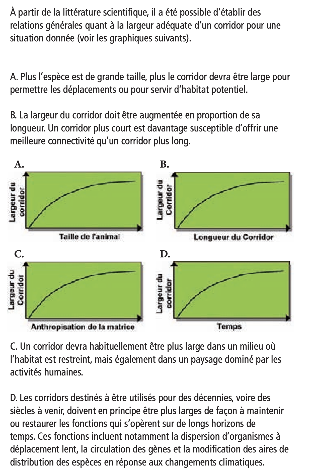 Illustration tirée de Bentrup, G. 2008. Zones tampons de conservation : lignes directrices pour l’aménagement de zones tampons, de corridors boisés et de trames vertes. Gen. Tech. Rep. SRS-109. Asheville, NC: U.S. Department of Agriculture, Forest Service, Southern Research Station. 115 p.
